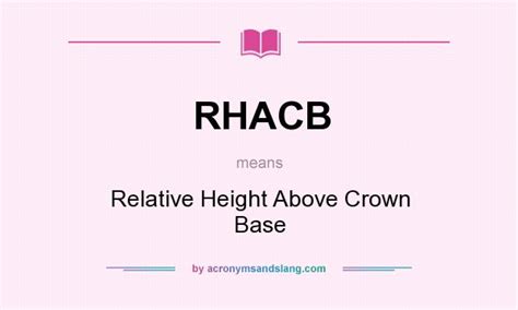 rhacb means